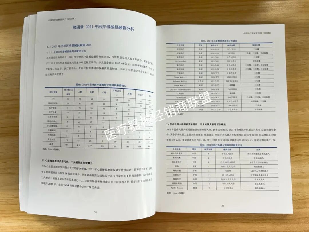 医疗器械经销商怎么找2022，医械行业大变革！经销商如何转型？_https://www.jmylbn.com_新闻资讯_第11张