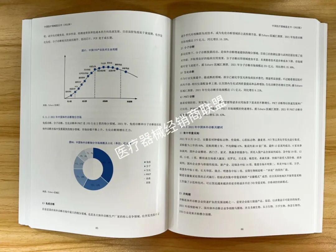 医疗器械经销商怎么找2022，医械行业大变革！经销商如何转型？_https://www.jmylbn.com_新闻资讯_第13张