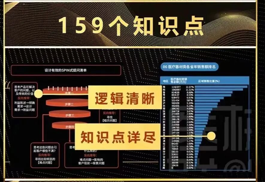 医疗器械修理怎么样工程师必读！医疗设备的预防性维修与维护保养知识..._https://www.jmylbn.com_新闻资讯_第6张