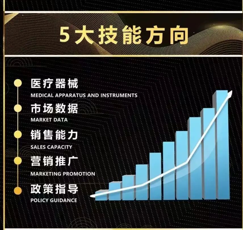 医疗器械修理怎么样工程师必读！医疗设备的预防性维修与维护保养知识..._https://www.jmylbn.com_新闻资讯_第5张