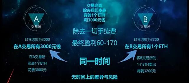 图片[5]-悲剧！ 全球最大币圈骗局被摧毁！传销资金400亿元-首码网-网上创业赚钱首码项目发布推广平台