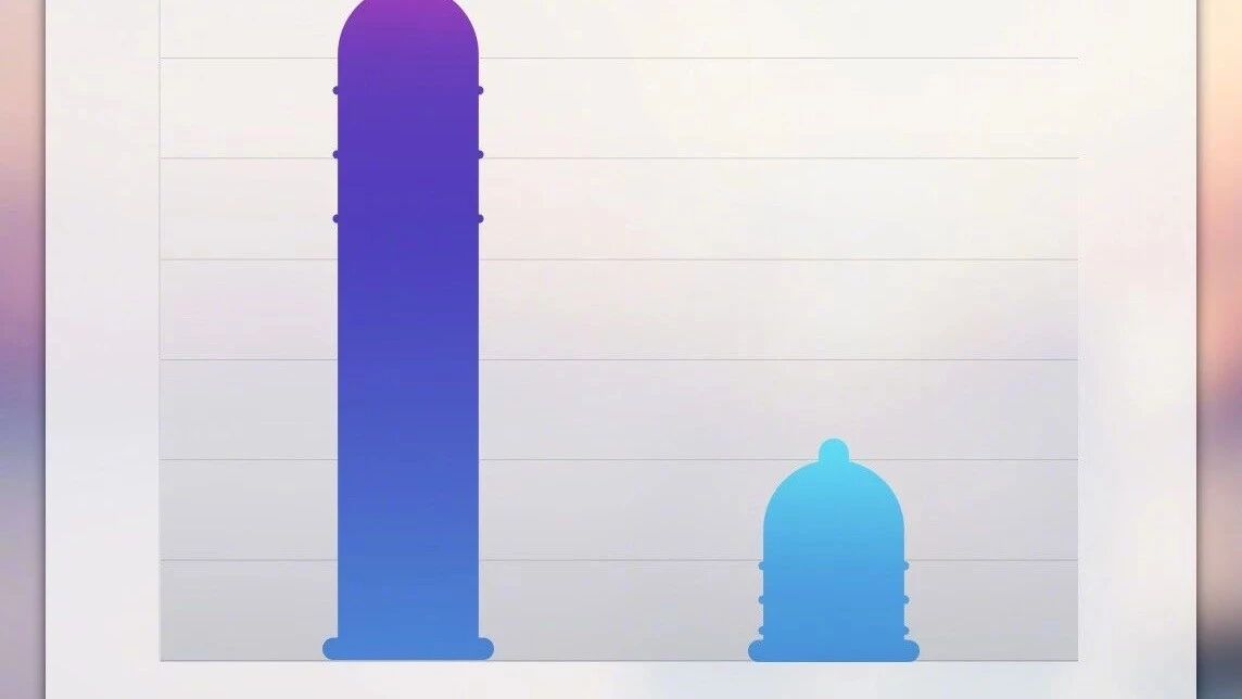 真心话or大冒险？