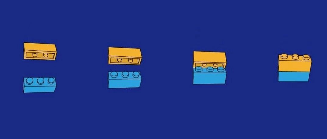 2019第1弹 | 这些知识点你们会用上的