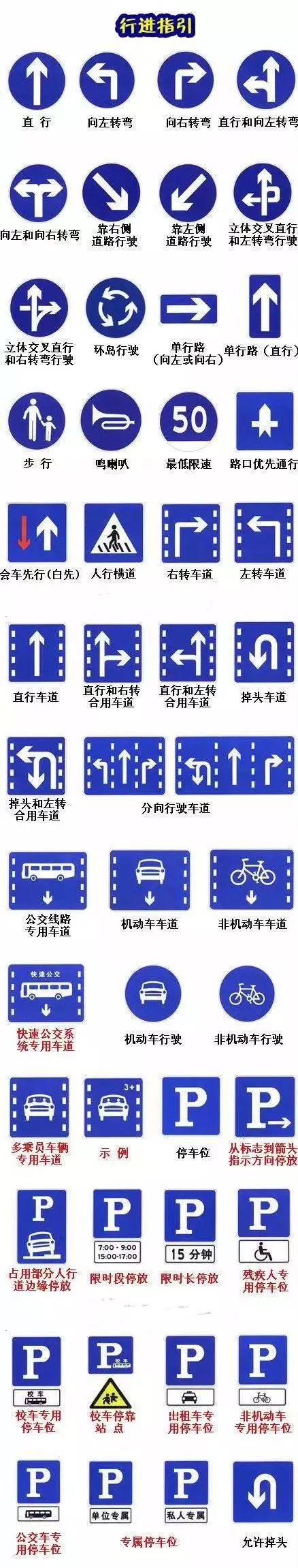 @駕駛人：全面的交通標誌整理，開車必備！ 汽車 第4張