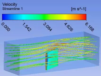 ANSYS Workbench單向流固耦合案例 附ANSYS流固耦合分析與工程實例下載的圖13