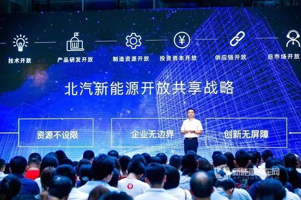以租赁电池方式用车— 北汽新能源发布车电价值分离商业模式