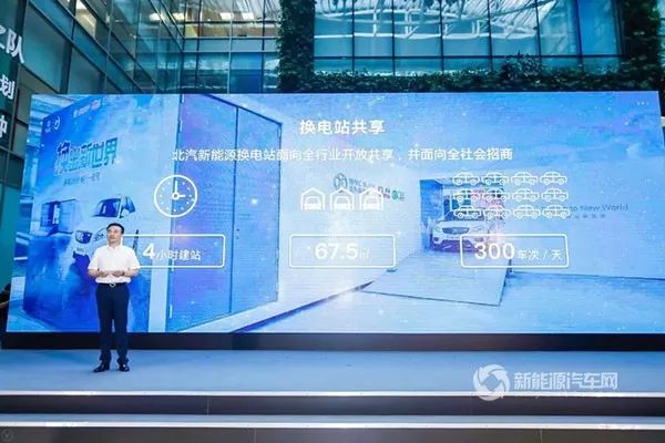 以租赁电池方式用车— 北汽新能源发布车电价值分离商业模式
