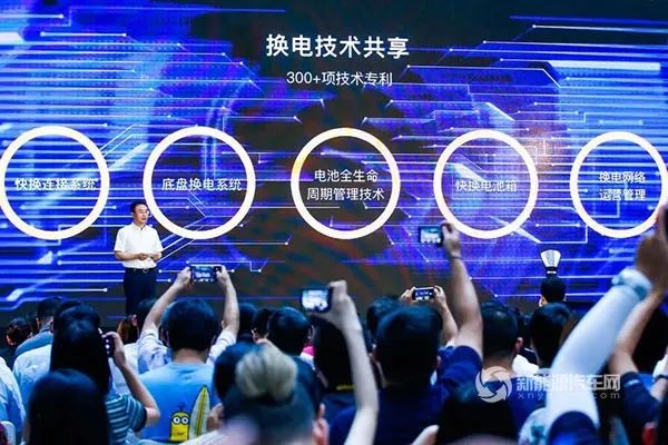 以租赁电池方式用车— 北汽新能源发布车电价值分离商业模式