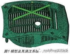 塑料窗体填充Moldflow分析及应用的图2