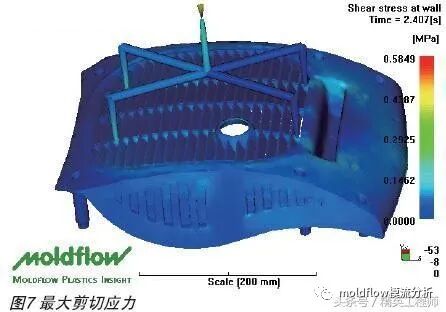 塑料窗体填充Moldflow分析及应用的图8