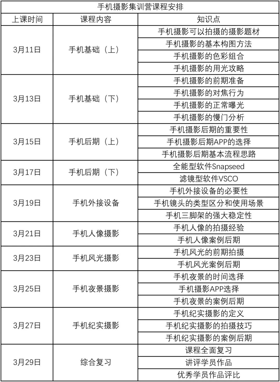 手機攝影這樣學，你也能夠刷爆朋友圈！ 科技 第10張