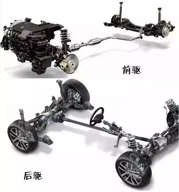 為什麼他的車子可以甩尾，而我的總是推頭，原因在這裡！ 汽車 第11張