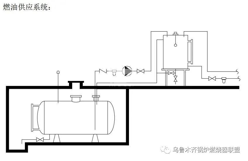 燃烧器的五大结构详解的图5