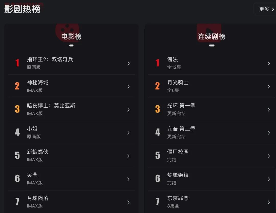 鸭奈飞影视，YaNetflix，无情的影视神器，全资源超清无广告！