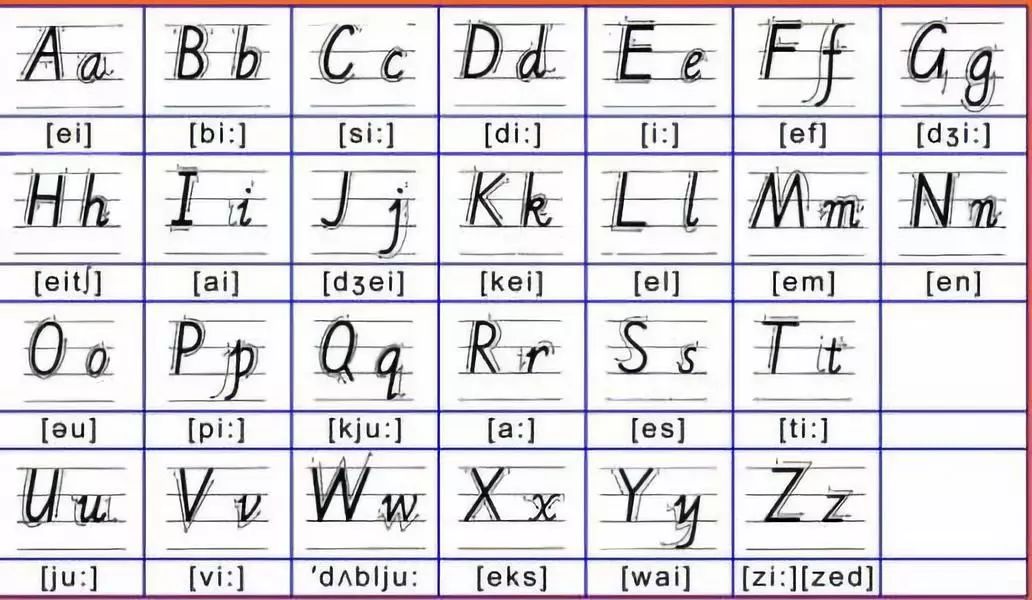 英语 26个英文字母书写笔顺视频教学演示 我家有个小学生 微信公众号文章阅读 Wemp