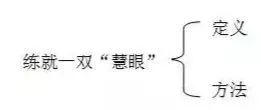 八年级下册政治教学反思_九年级政治教学反思_政治教案最后的教学反思怎么写