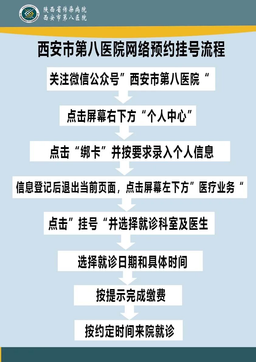为什么泵输液【健康科普】临床常用医疗器械——输液泵_https://www.jmylbn.com_新闻资讯_第7张