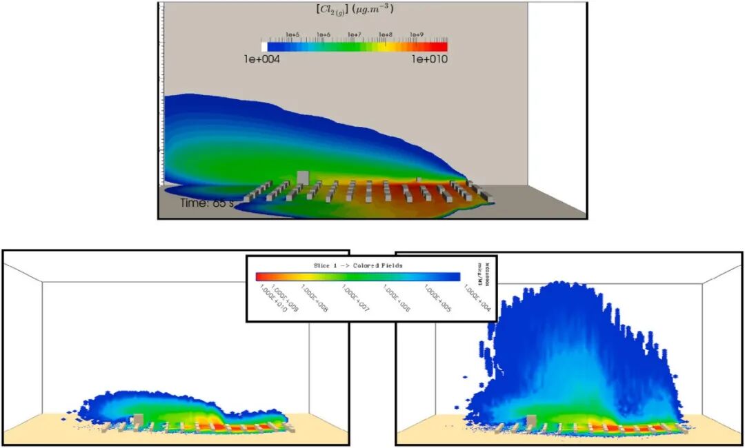 【环境仿真专题第四讲】使用Code_Saturne模拟化学污染物在复杂建筑环境下的大气扩散的图5