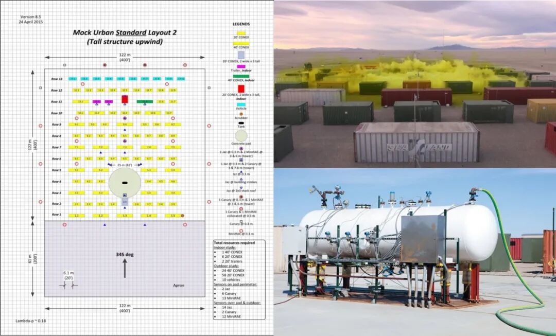 【环境仿真专题第四讲】使用Code_Saturne模拟化学污染物在复杂建筑环境下的大气扩散的图2
