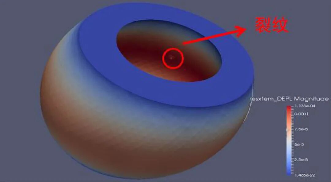【EDF开源CAE】应用扩展有限元方法（XFEM）在Code_Aster中进行金属管道内表面的裂纹分析的图7