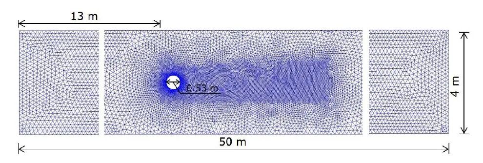 【环境仿真专题第一讲】使用TELEMAC-MASCARET研究海上风电场的三维海底地形形态变化的图3