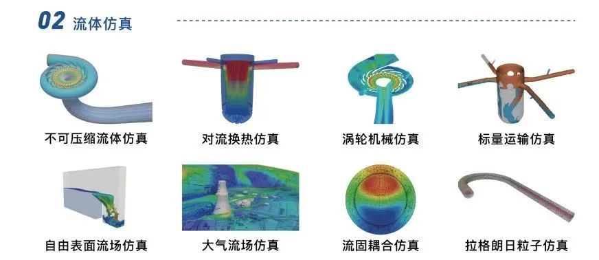 【仿真课堂】远算科技与浙江大学携手开展流体仿真课程，联合培育数值仿真新生代人才的图3