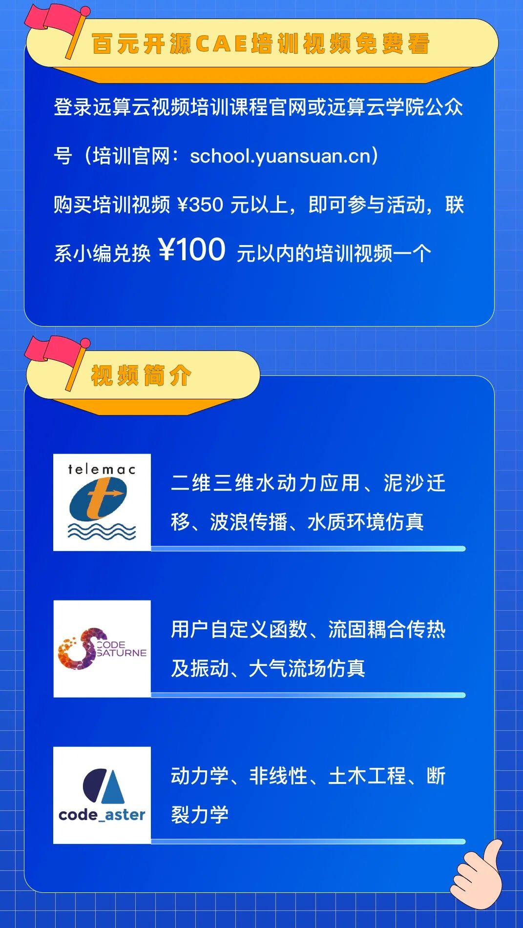 【環境仿真專題第三講】基于Code_Saturne對生化污染在城區室內及室外環境下的擴散過程預測的圖16