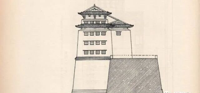 谁说木结构不能盖高楼 | 传统木构多层建筑的构造和形制