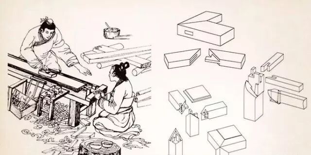 中式营造丨古建筑梁架结构及常见木构件详解