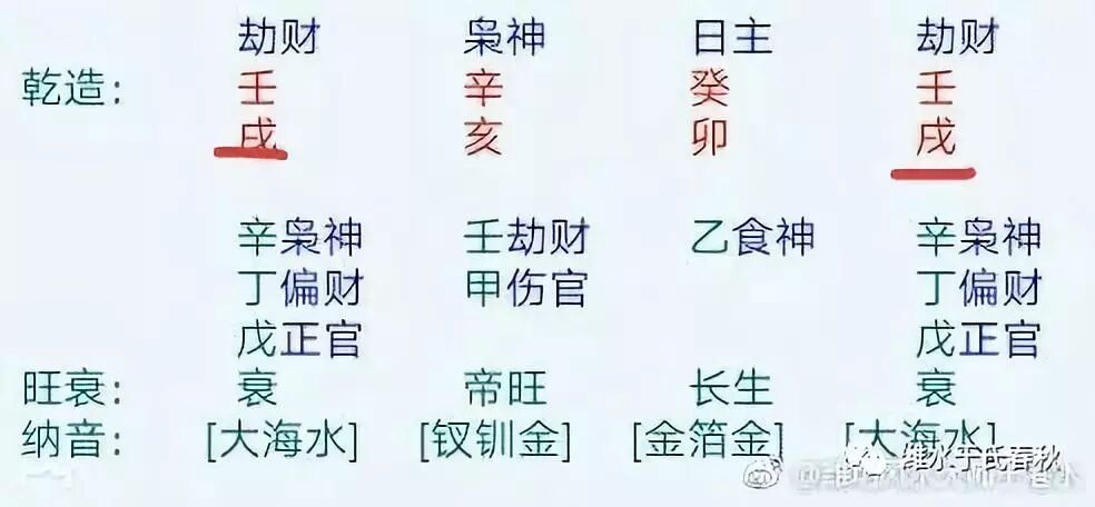 潍坊风水大师于港水