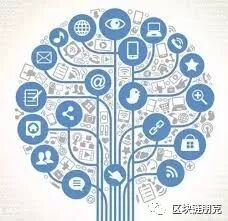 共赢的合作模式_如何借助Trust Wallet的特性推动商业合作与共赢_共赢模式案例