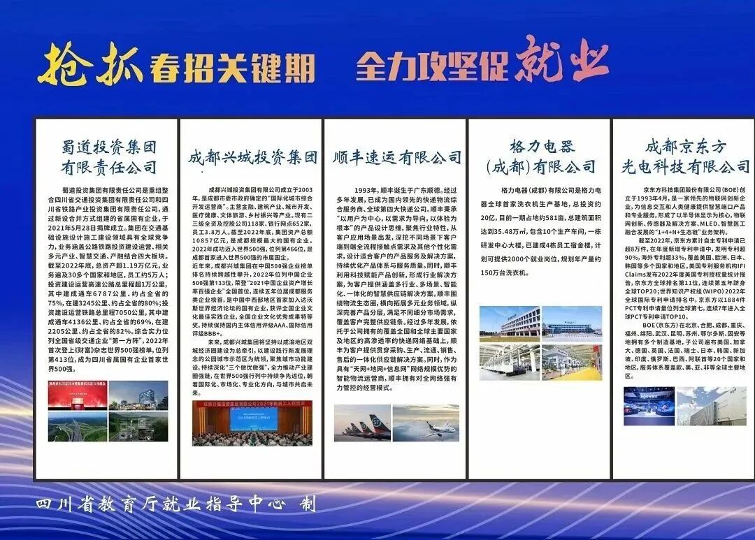 千企万岗在等你！就在本周日，省级就业对接招聘活动来了！(图30)