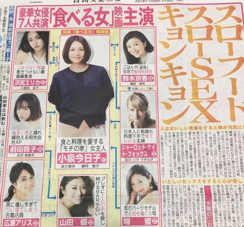 小泉今日子主演的新电影 食べる女 将于9月末上映 自由微信 Freewechat