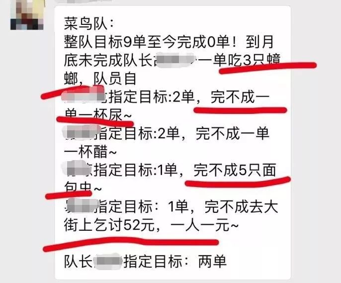 業績不好，員工被迫挨打、吃蟑螂：年輕人，有些苦其實你不必吃 職場 第5張