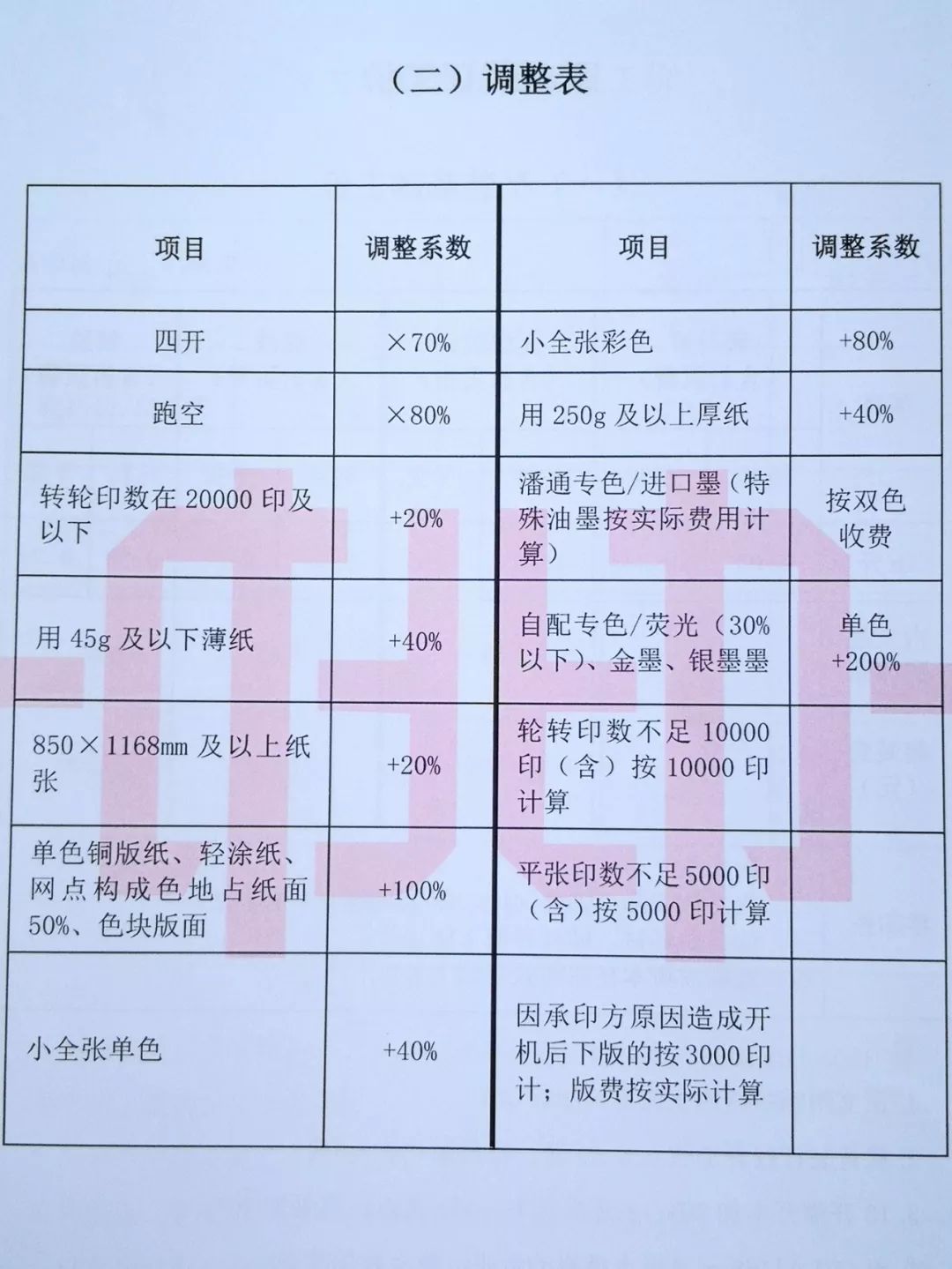 廈門競成印刷-廈門印刷廠