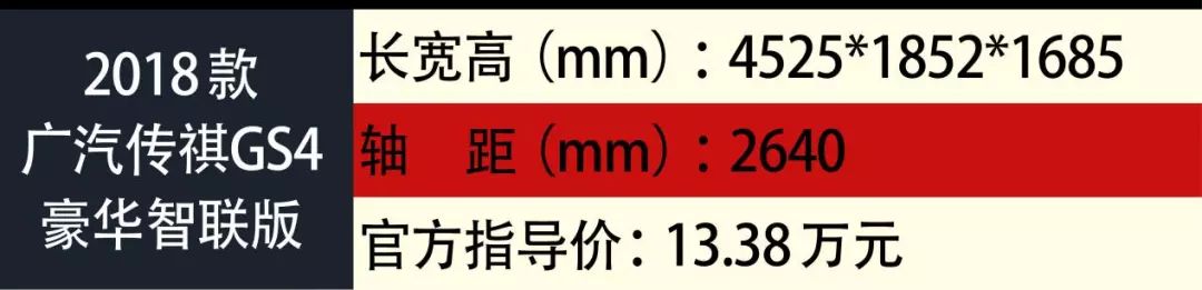 長安新CS55 VS傳祺GS4，年輕人的第一台SUV選哪個？ 汽車 第3張