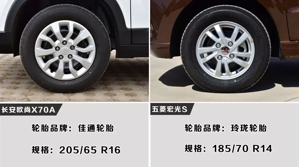 小型MPV終極者？長安歐尚X70A對比五菱宏光S 汽車 第6張