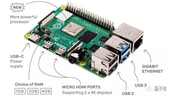 树莓派4发布！CPU提升3倍，性能堪比主流PC，AI能力大增，顶配售价55美元