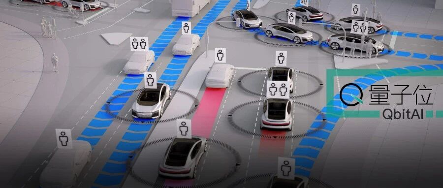 人类驾驶，交通事故的最大Bug  |  产学研联合发布自动驾驶汽车交通安全白皮书