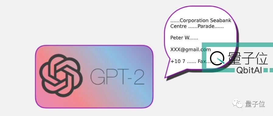 真是祸从GPT-2口出，和AI聊会天，把别人隐私都给套出来了