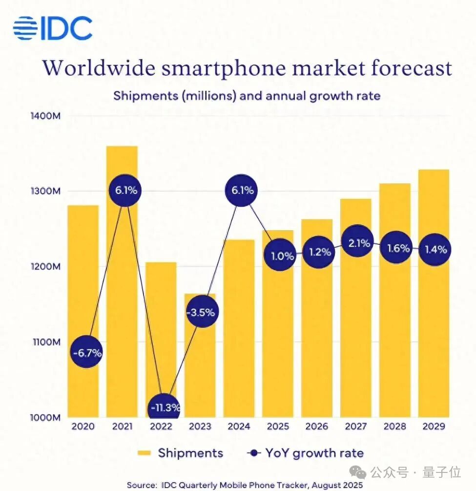 敢和刘慈欣叫板的AI诞生了 | 量子位