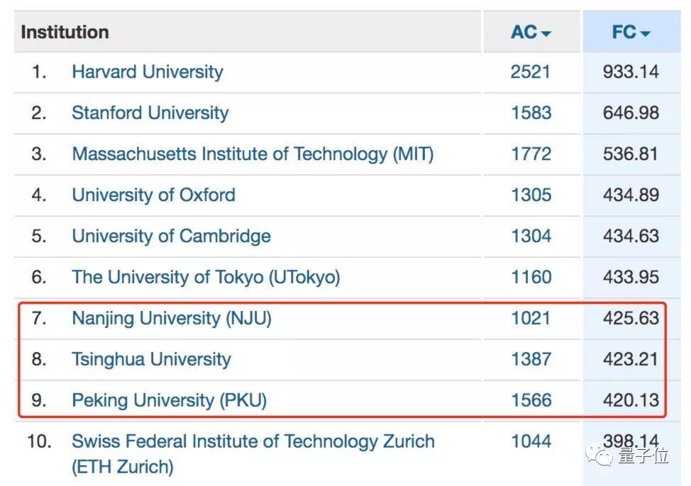 640?wx_fmt=jpeg&tp=webp&wxfrom=5&wx_lazy=1&wx_co=1