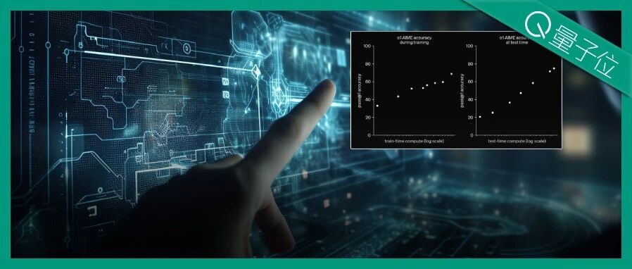 OpenAI开启推理算力新Scaling Law，AI PC和CPU的机会来了