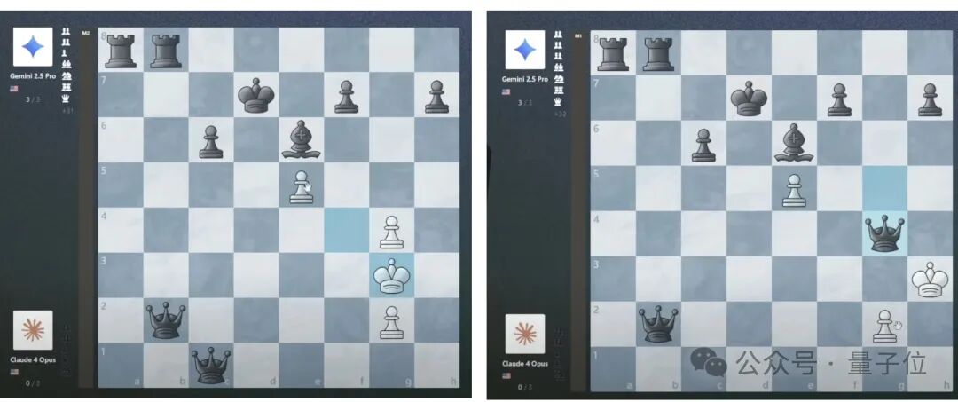 战报：马斯克Grok4笑傲AI象棋大赛，DeepSeek没干过o4-mini，Kimi K2被喊冤 | 量子位