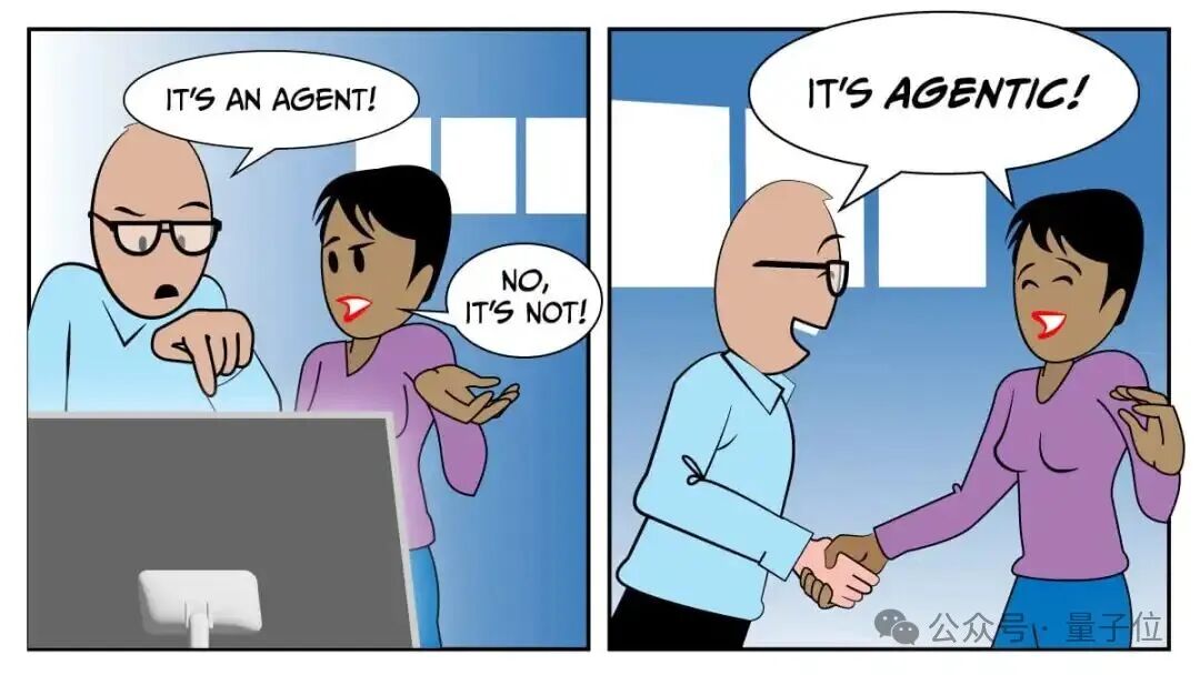 吴恩达Agentic AI新课：手把手教你搭建Agent工作流，GPT-3.5反杀GPT-4就顺手的事 | 量子位