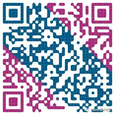 公众号二维码.png 640?wx_fmt=jpeg&tp=webp&wxfrom=5&wx_lazy