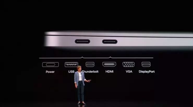 蘋果說iPad Pro是你的新電腦，然而它連個隨身碟都插不了 科技 第6張