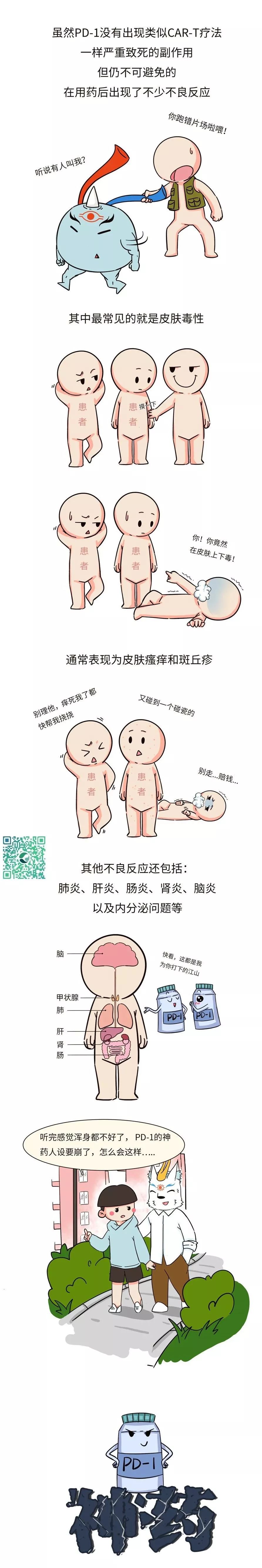 上海细胞治疗工程技术研究中心 自由微信 Freewechat
