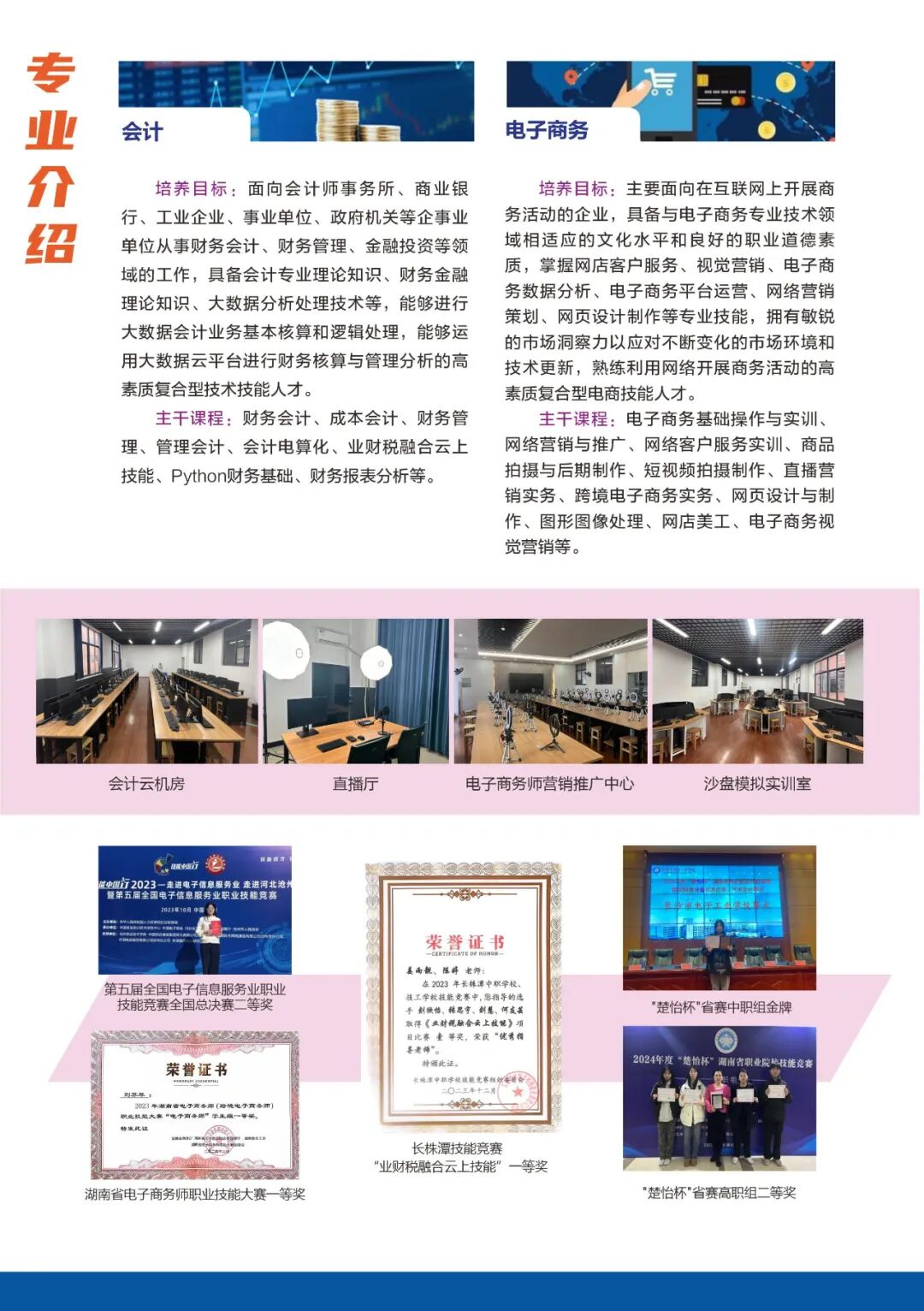 湘潭技师学院2024年招生简章