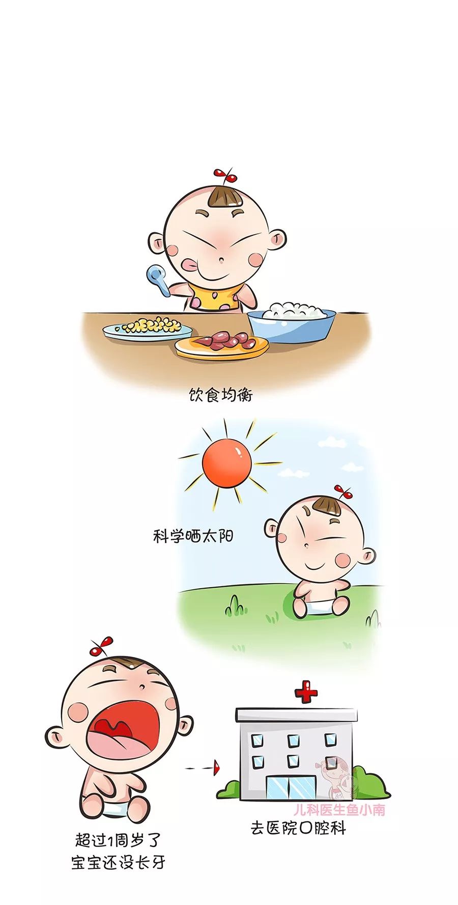 乳牙遲早要換，不用管它好不好？關於寶寶牙齒，爸媽常犯這2個錯 親子 第9張